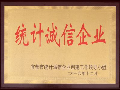 裕禾菌業(yè)獲誠信統(tǒng)計(jì)企業(yè)