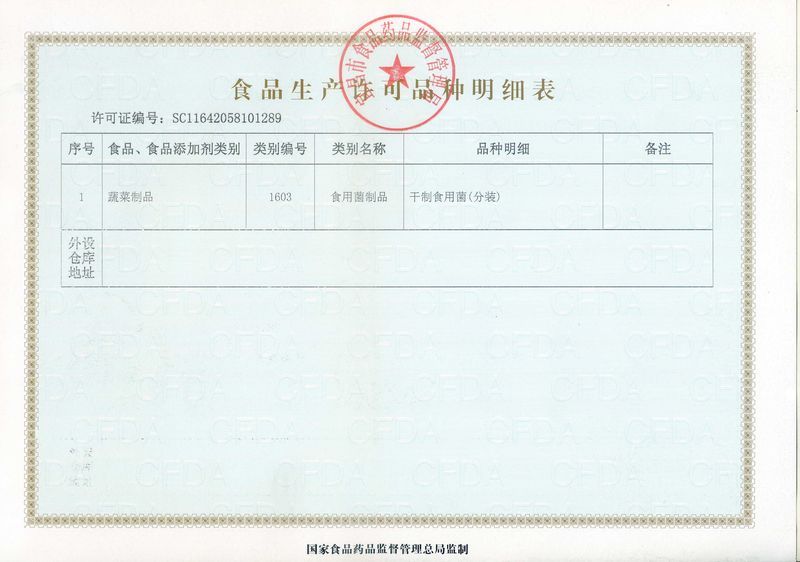 食品生產(chǎn)品種明細表.jpg